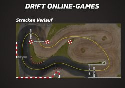 Strecken Verlauf.jpg